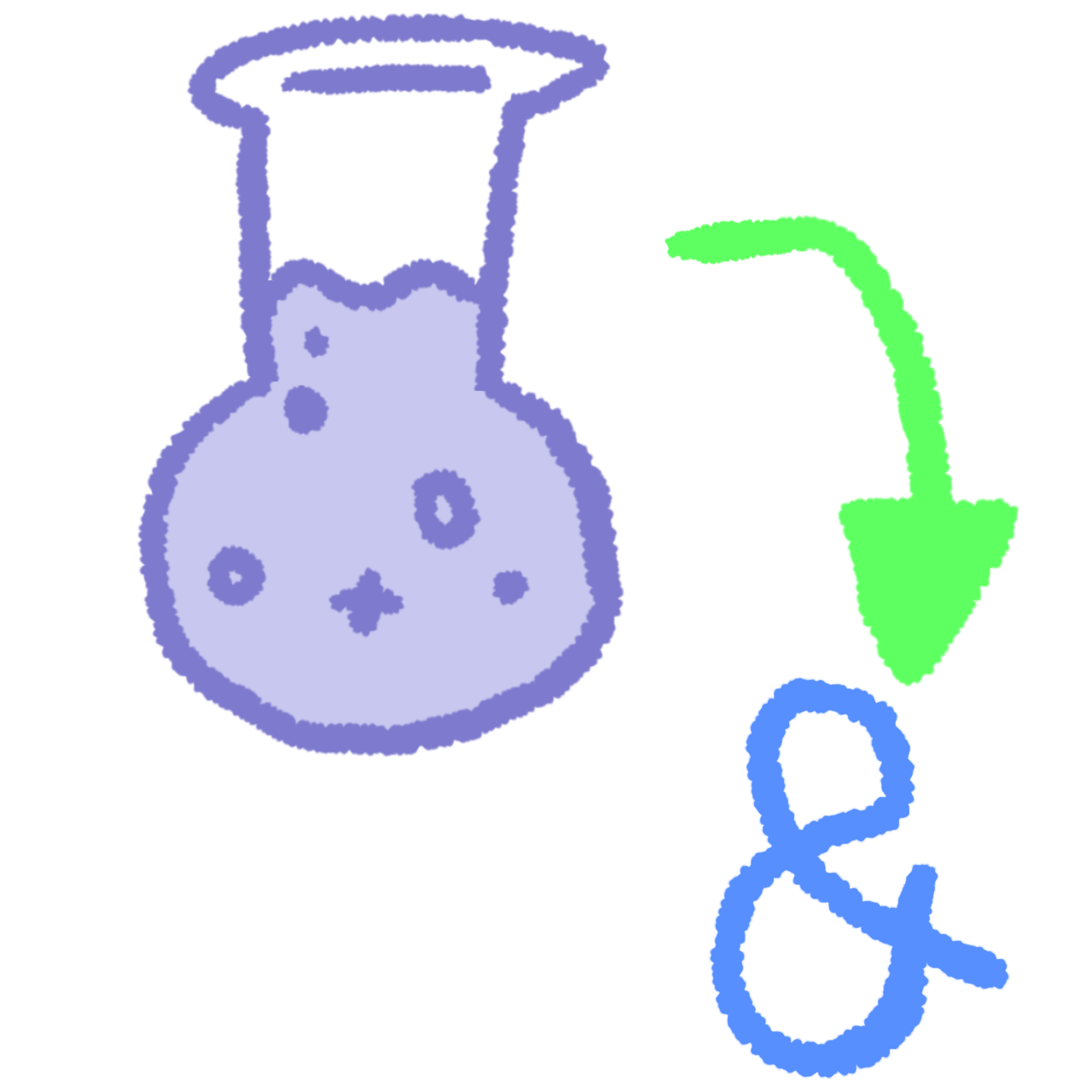 a testing tube with purple liquid inside it in the top left with a green arrow pointing to a blue ampersand in bottom right